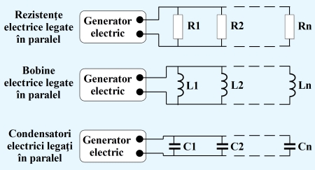 Figura 2. Legarea-în-paralel-a-rezistenţelor-bobinelor-şi-condensatorilor-electrici - Hobbytronica