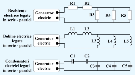 Figura 3. Legarea în serie – paralel a rezistenţelor, bobinelor şi condensatorilor - Hobbytronica